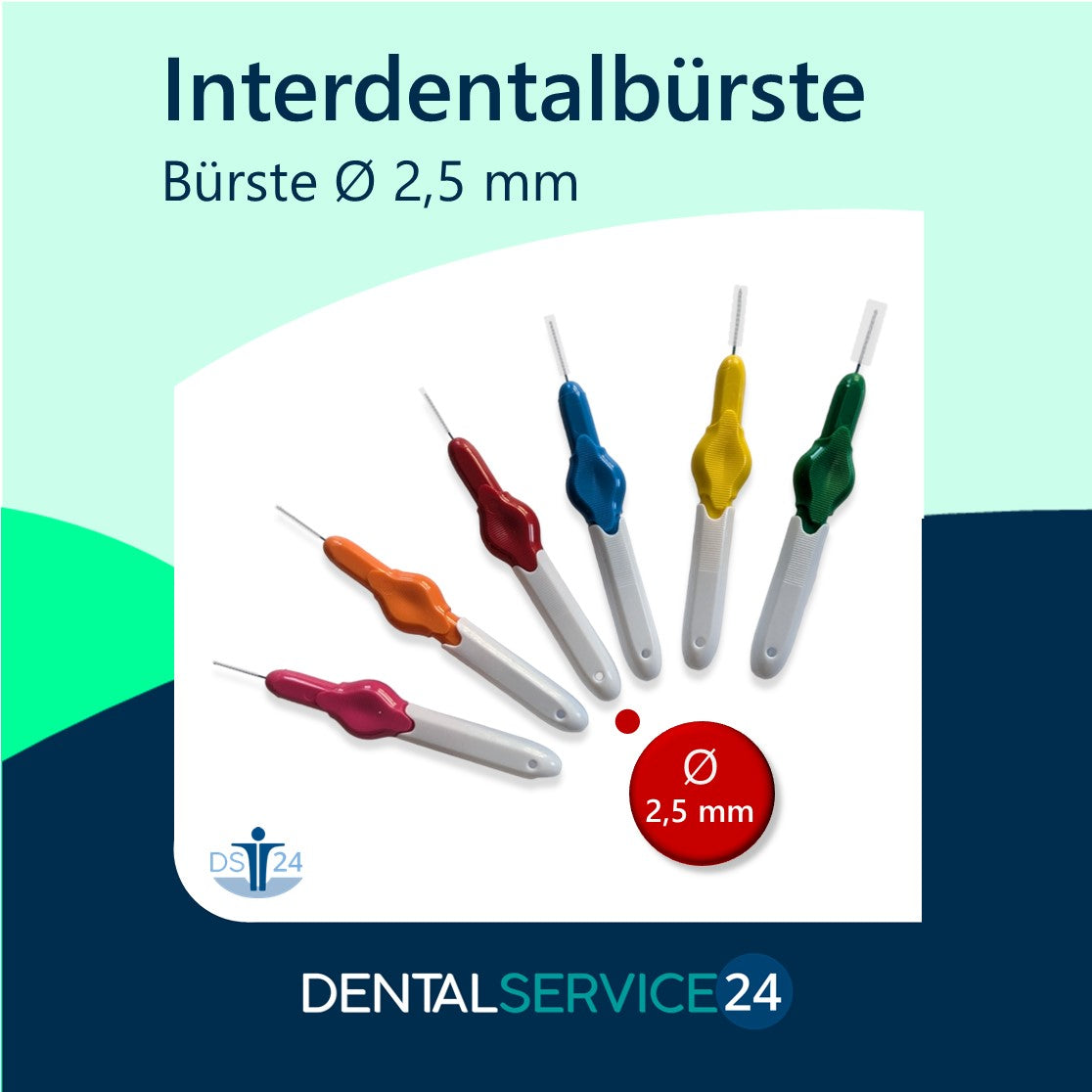 Interdentalbürsten mit Verschlusskappe