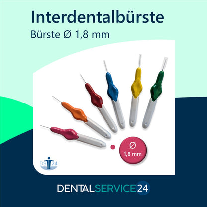 Interdentalbürsten mit Verschlusskappe