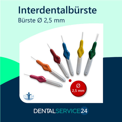Interdentalbürsten mit Verschlusskappe