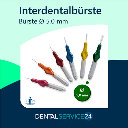 Interdentalbürsten mit Verschlusskappe