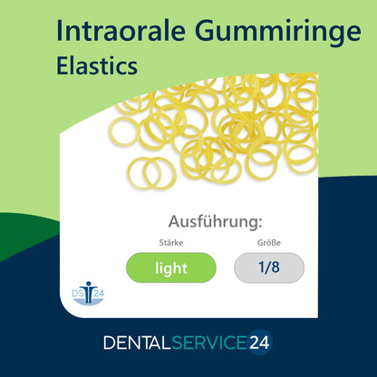 Intraorale Gummiringe