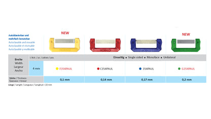 Diamant Separierstreifen - Streifenhalter Kit